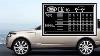 2014 Range Rover Tire Pressure Monitoring System Land Rover USA